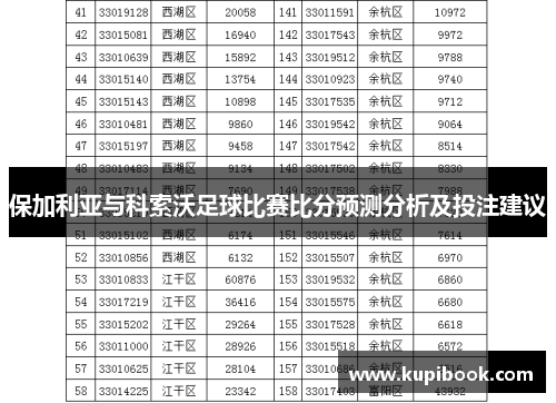 保加利亚与科索沃足球比赛比分预测分析及投注建议